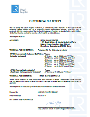 ATEX Certificate  (Ball Valves)
