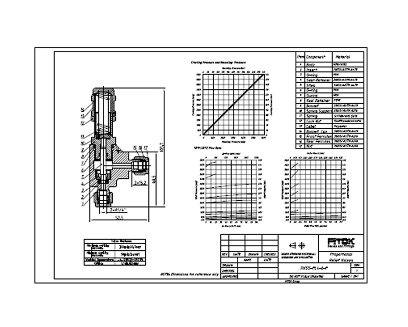 RVSS-ML6-6