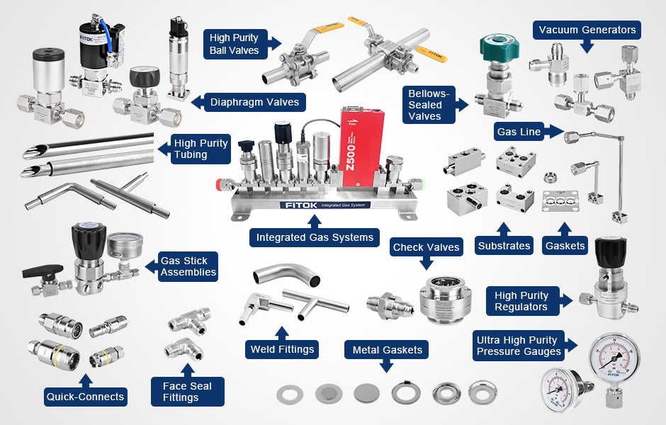 ultra-high purity products